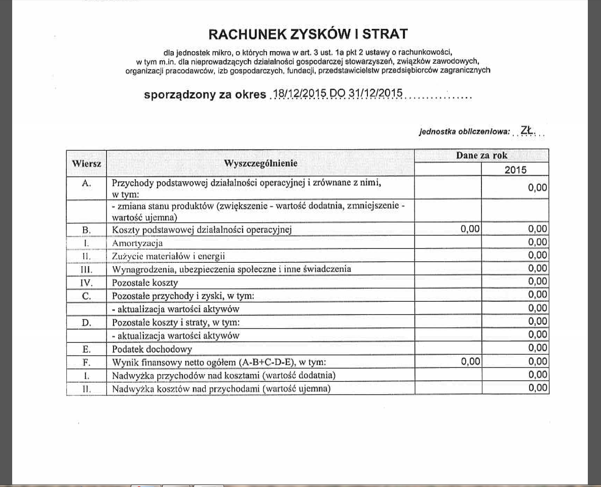 ROZLICZENIE  ZA 2015 ROK